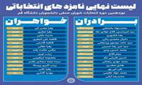 لیست نهایی نامزدهای انتخاباتی نوزدهمین دوره انتخابات شورای صنفی دانشجویی دانشگاه قم